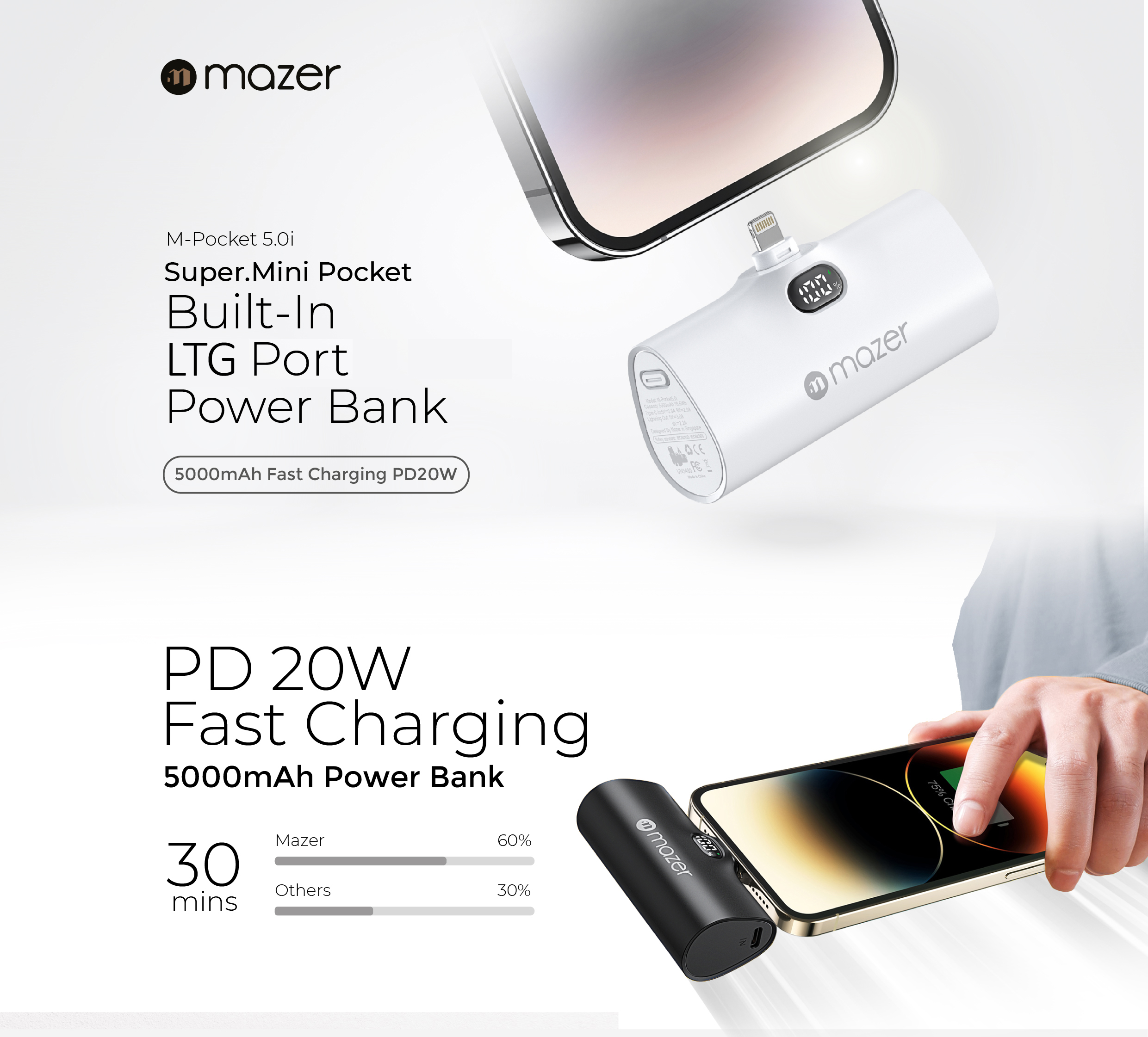 chube Pin sạc dự phòng 20W Mazer supermini pocket 5000mAh PD20w