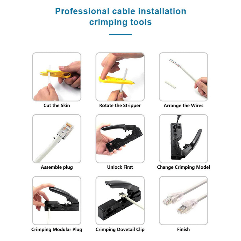 Crimping tool for Cat 5 / Cat 6 / Cat 6A / Cat 7 For RJ45 / RJ12 / RJ11 ...