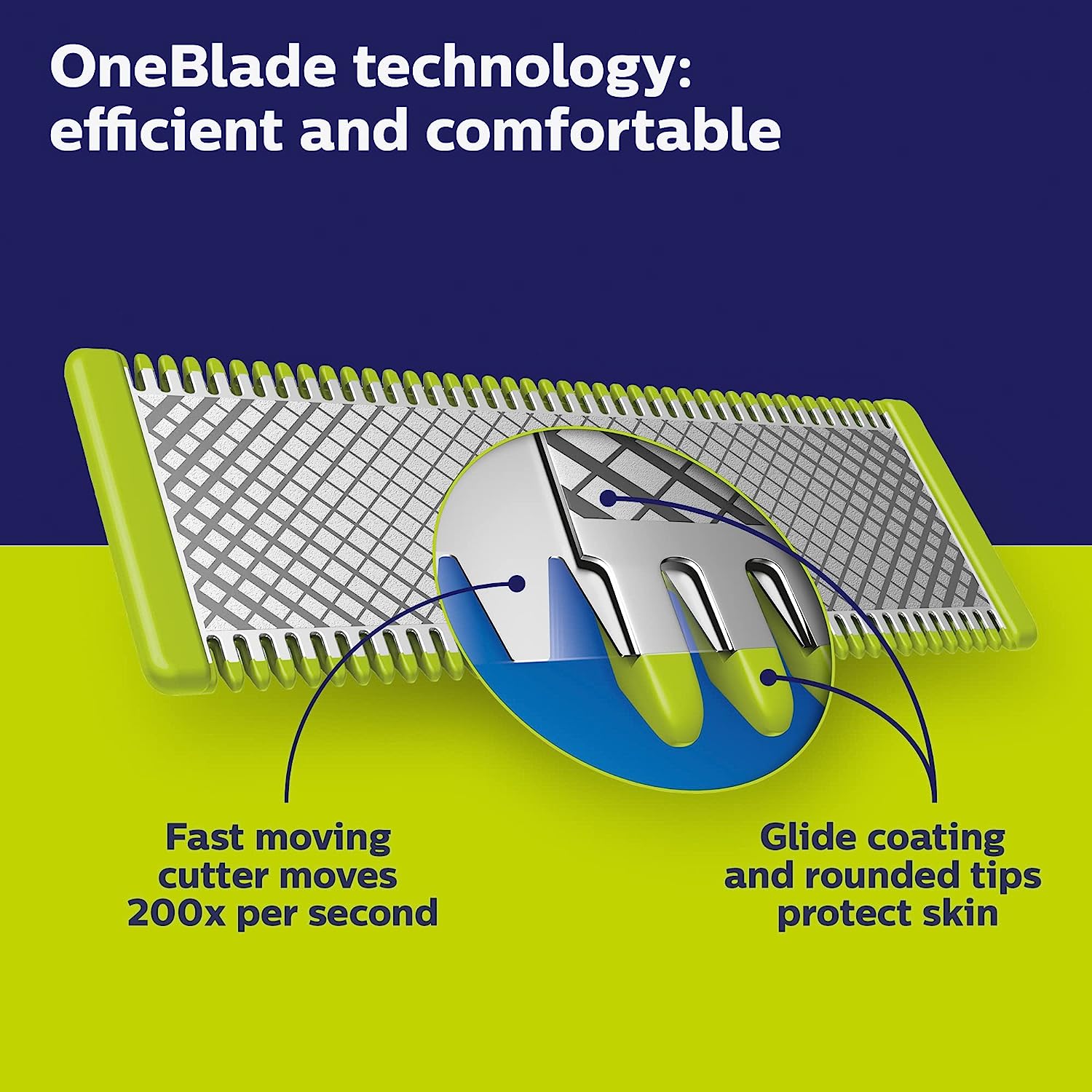 Philips OneBlade Replacement Blades - 5 Pcs in a Box | Shopee Singapore