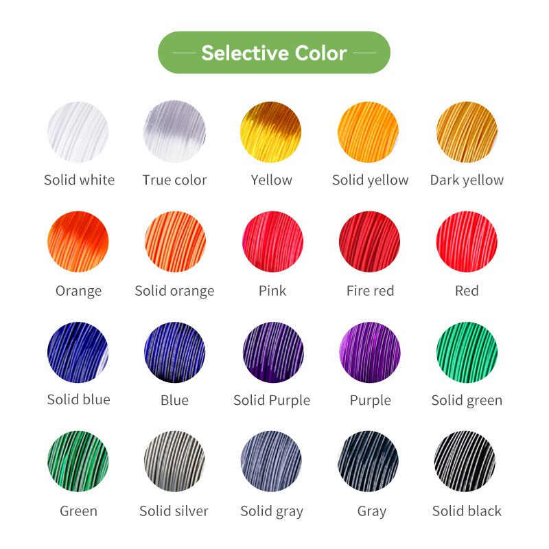 eSun PETG 1.75mm 1KG 3D Printer Filament Printing Material FDM ...
