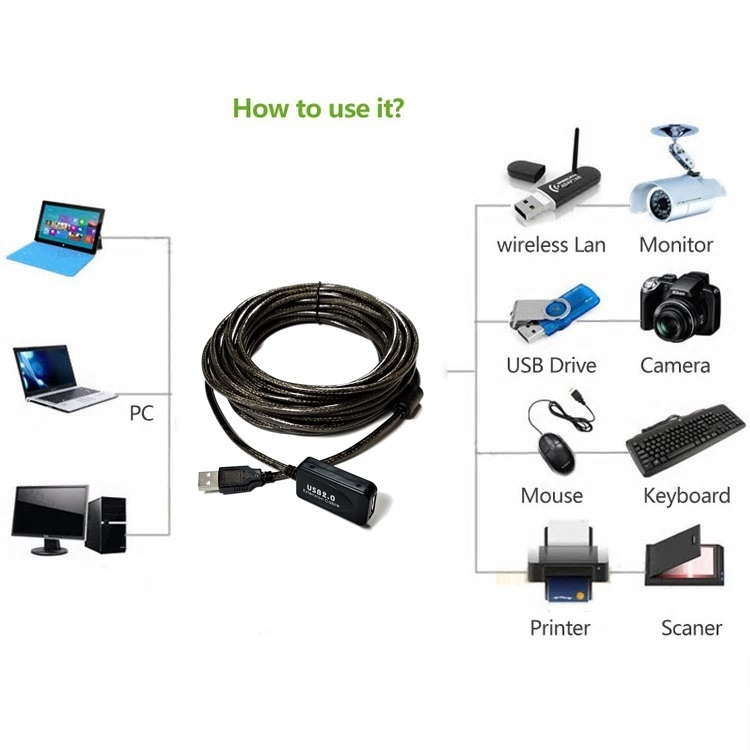 ATZ USB 2.0 Active Repeater Cable (5m / 10m / 12m / 15m / 20m to 25m ...