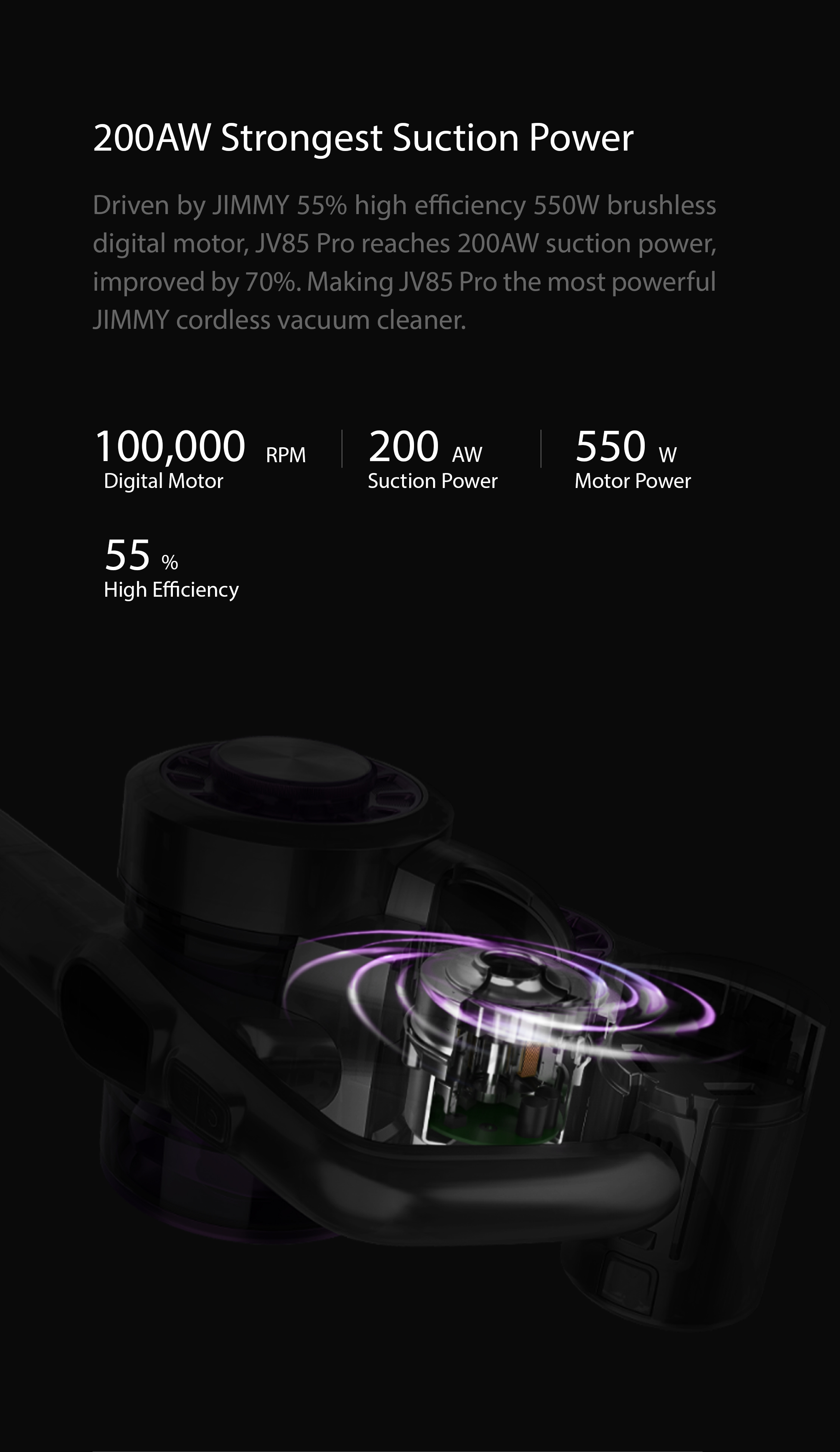 JIMMY JV85 Pro Most Powerful Cordless Vacuum Cleaner Horizontal Cyclone ...