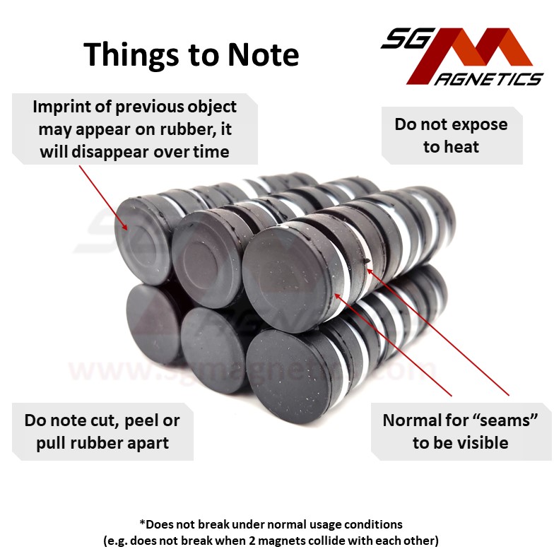 Waterproof Magnet Rubber Coated 