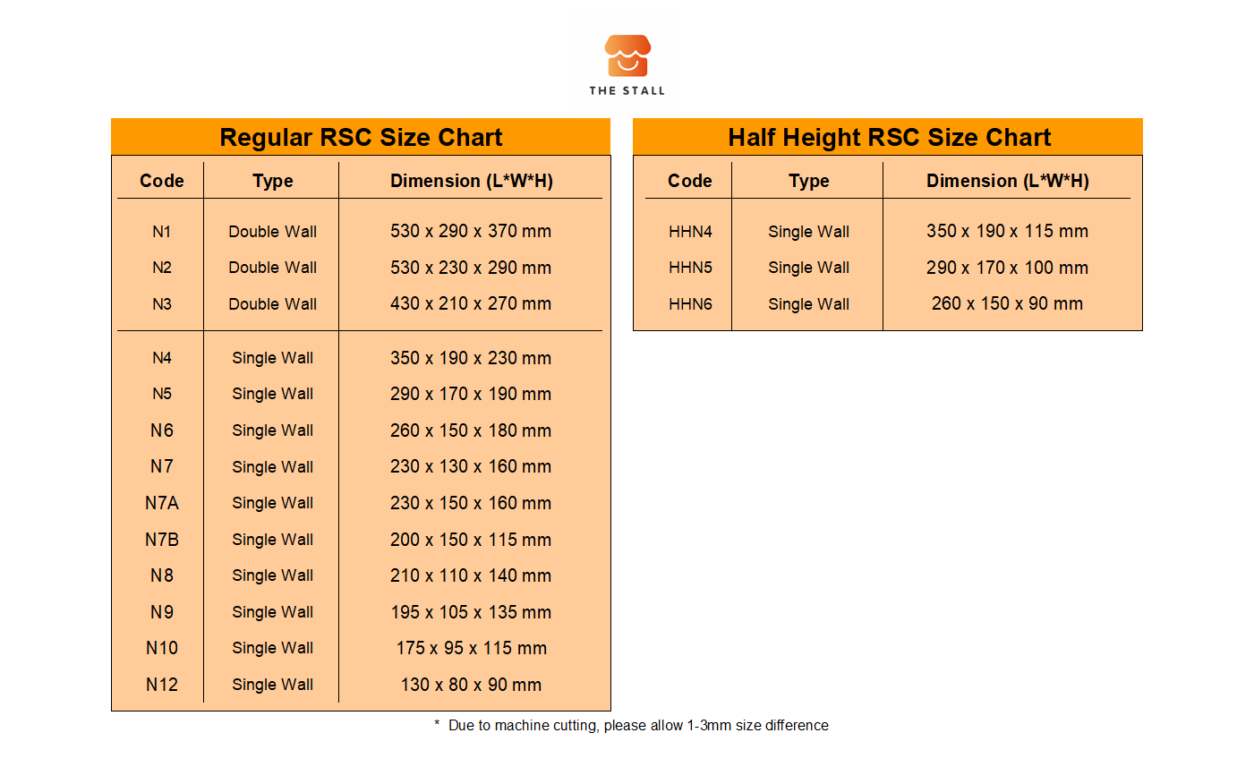 (Limited time offer) E-Commerce Carton Box / New Regular Slotted ...