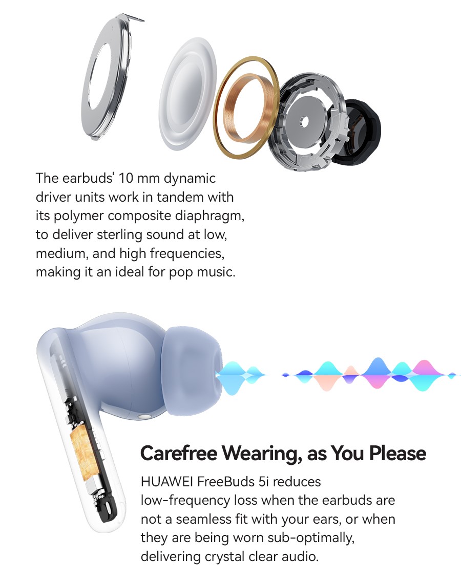 HUAWEI FreeBuds 4i Wireless in-Ear Bluetooth Earphones with Long Battery  Life, Comfortable Active Noise Cancellation, Fast Charging, Crystal Clear