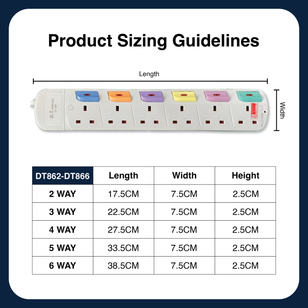 DT England 3/6 Metres Extension Socket Cord , Approved Surge Protection ...