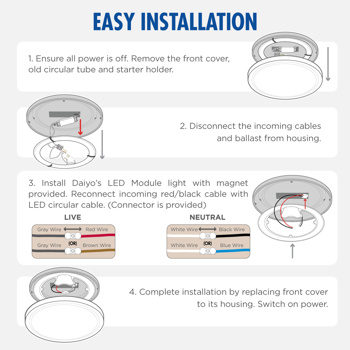 Daiyo LM 175-DL 32W LED Circular Replacement Magnetic Base Ceiling ...