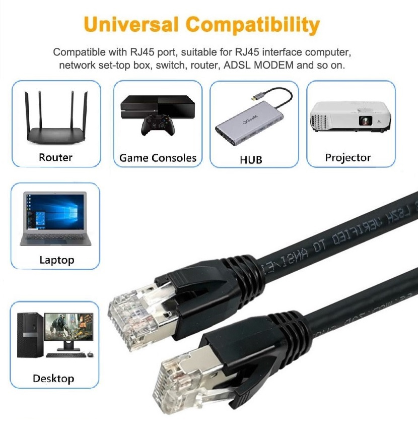 ATZ (0.3m to 15m) Cat 7 S/FTP LSZH Gigabit Ethernet Lan Network ...