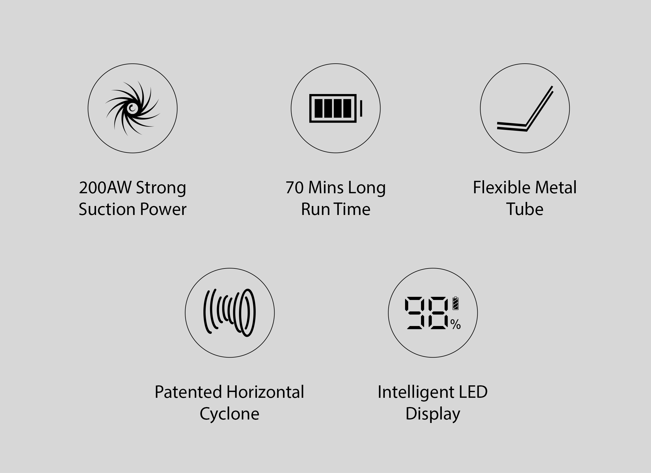 JIMMY JV85 Pro Most Powerful Cordless Vacuum Cleaner Horizontal Cyclone ...