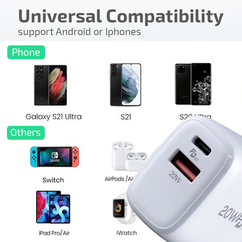 PowerPac 20W Charger Fast Charge USB-A | PD 3.0 USB Charger | Smart ...
