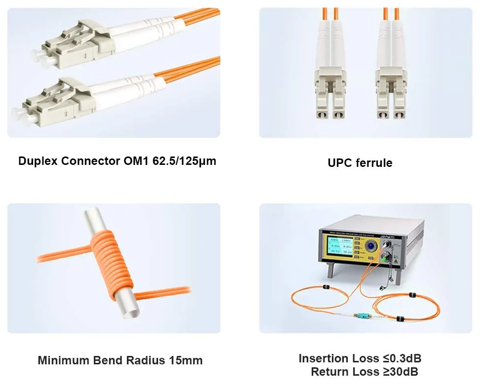 ATZ LC Multimode Fiber Optic Cable Duplex (OM1 / OM3 / OM4) (1m to 20m ...