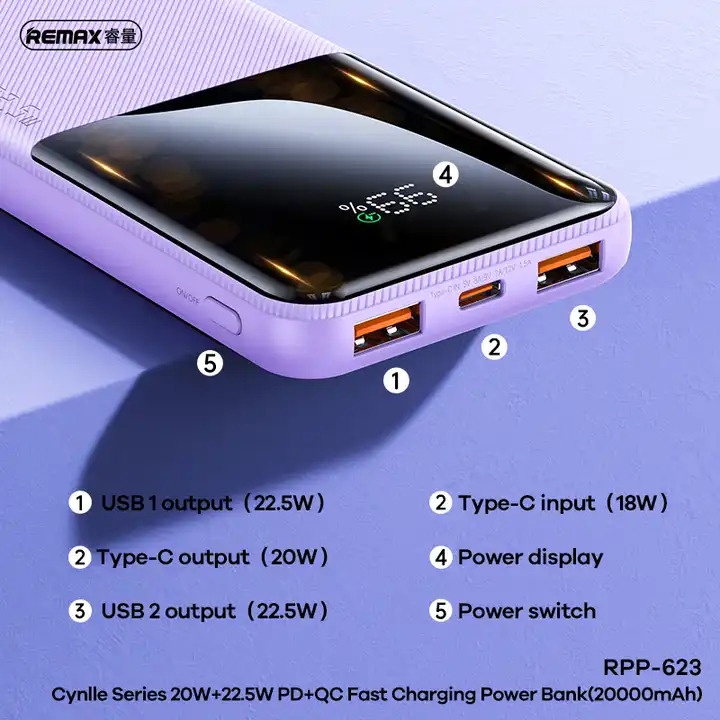 [CCC Certified] RPP-622/RPP-623/RPP-679/RPP-680 10000/20000 mAh PD20W ...