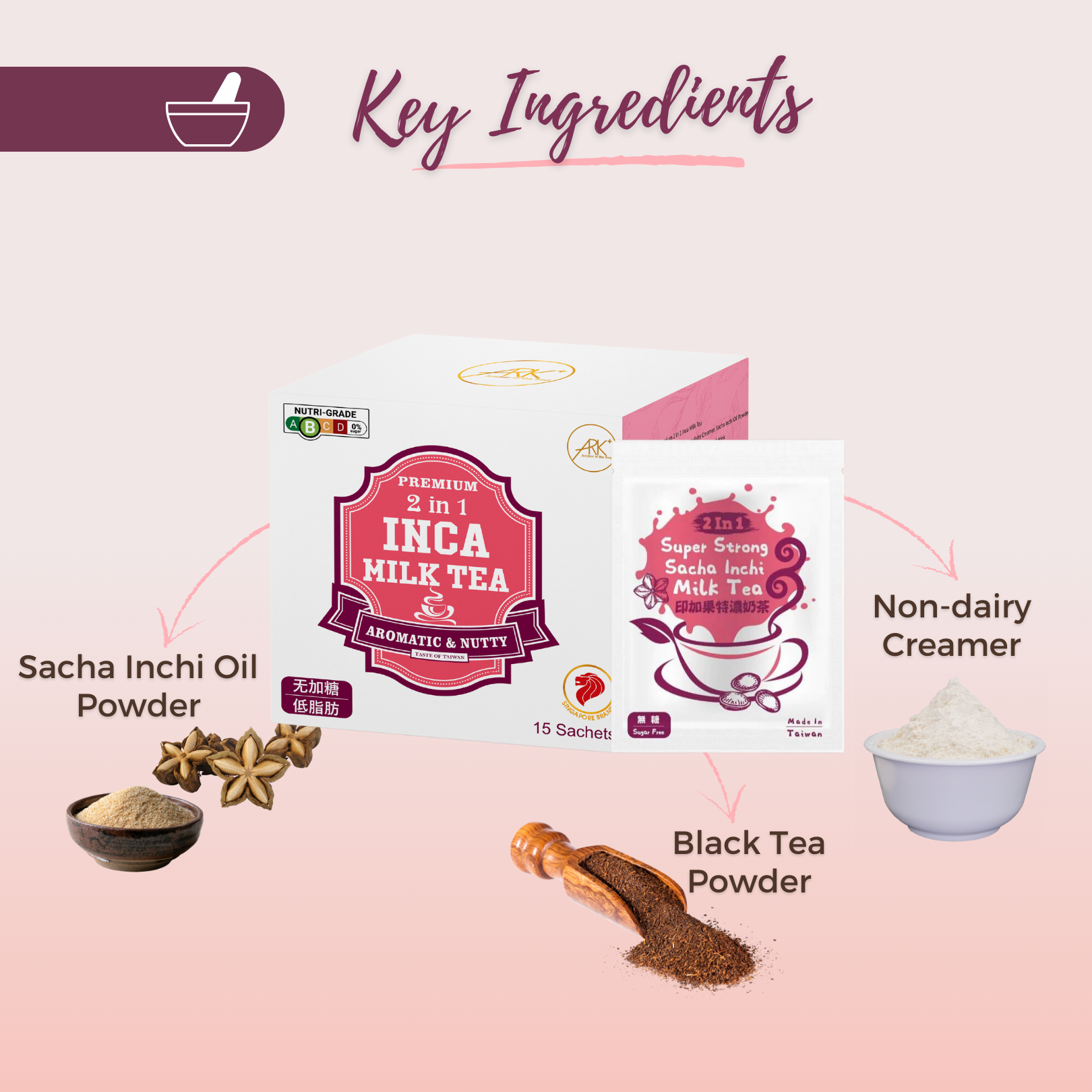 [ARK+] Premium 2-in-1 Inca Milk Tea – Delicious Blend with Nutritious ...