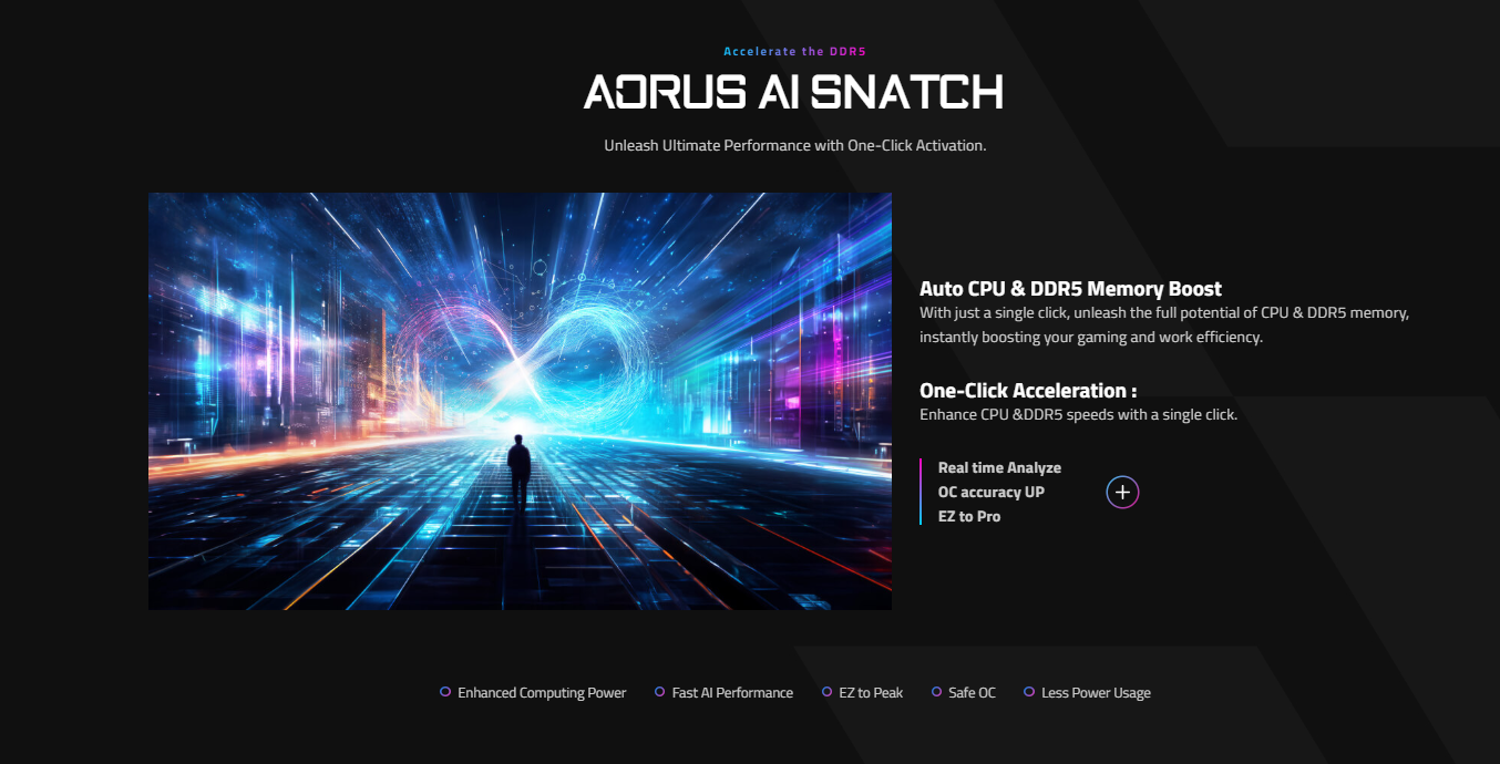 GIGABYTE B840M AORUS ELITE WIFI6E DDR5 MOTHERBOARD (3 YEAR WARRANTY BY ...