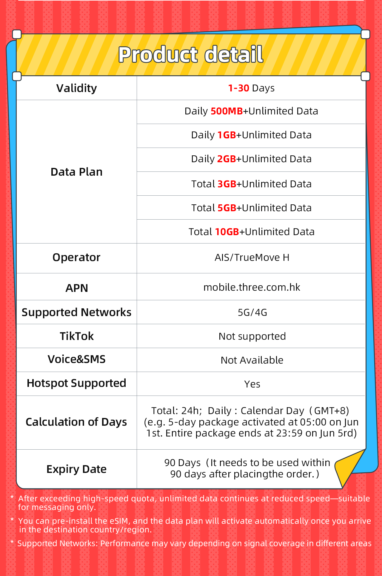 Thailand eSIM 5G High Speed 1-30Days Unlimited Data eSIM Thailand ...