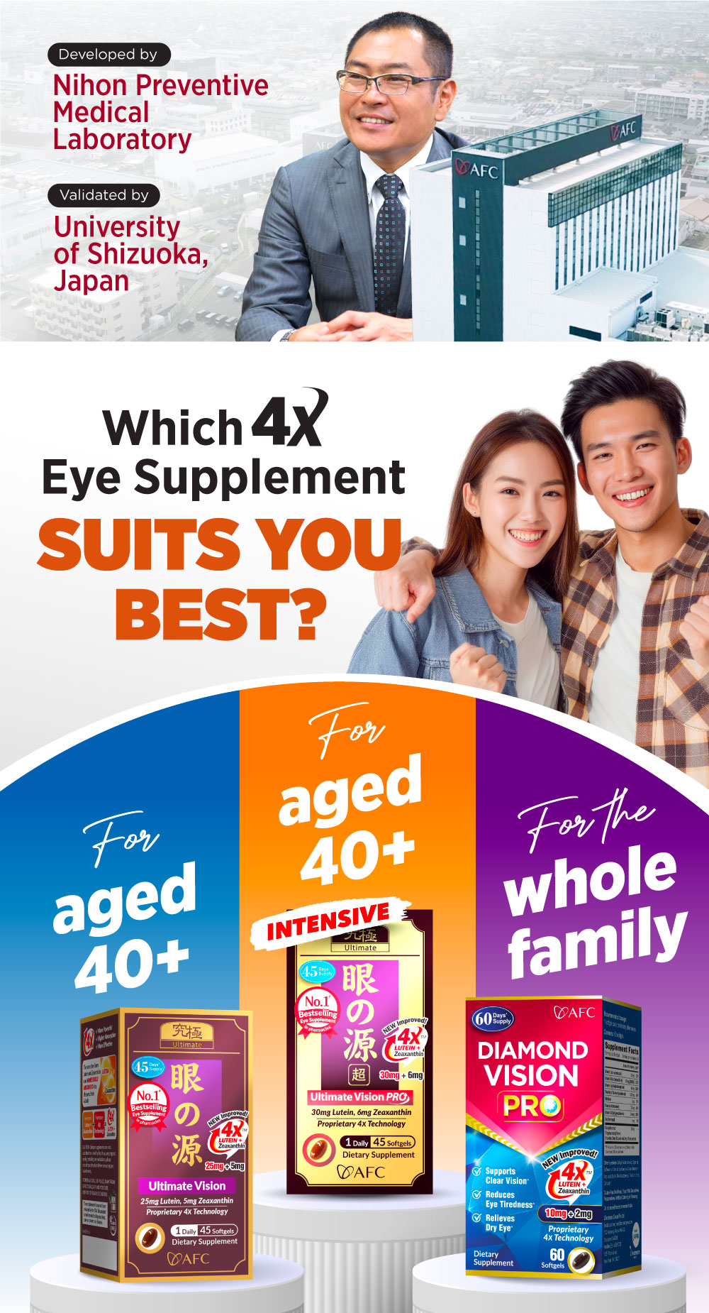 [3 Boxes] AFC Diamond Vision PRO 4X-Dry Tired Eyes Blurred Vision Blue ...