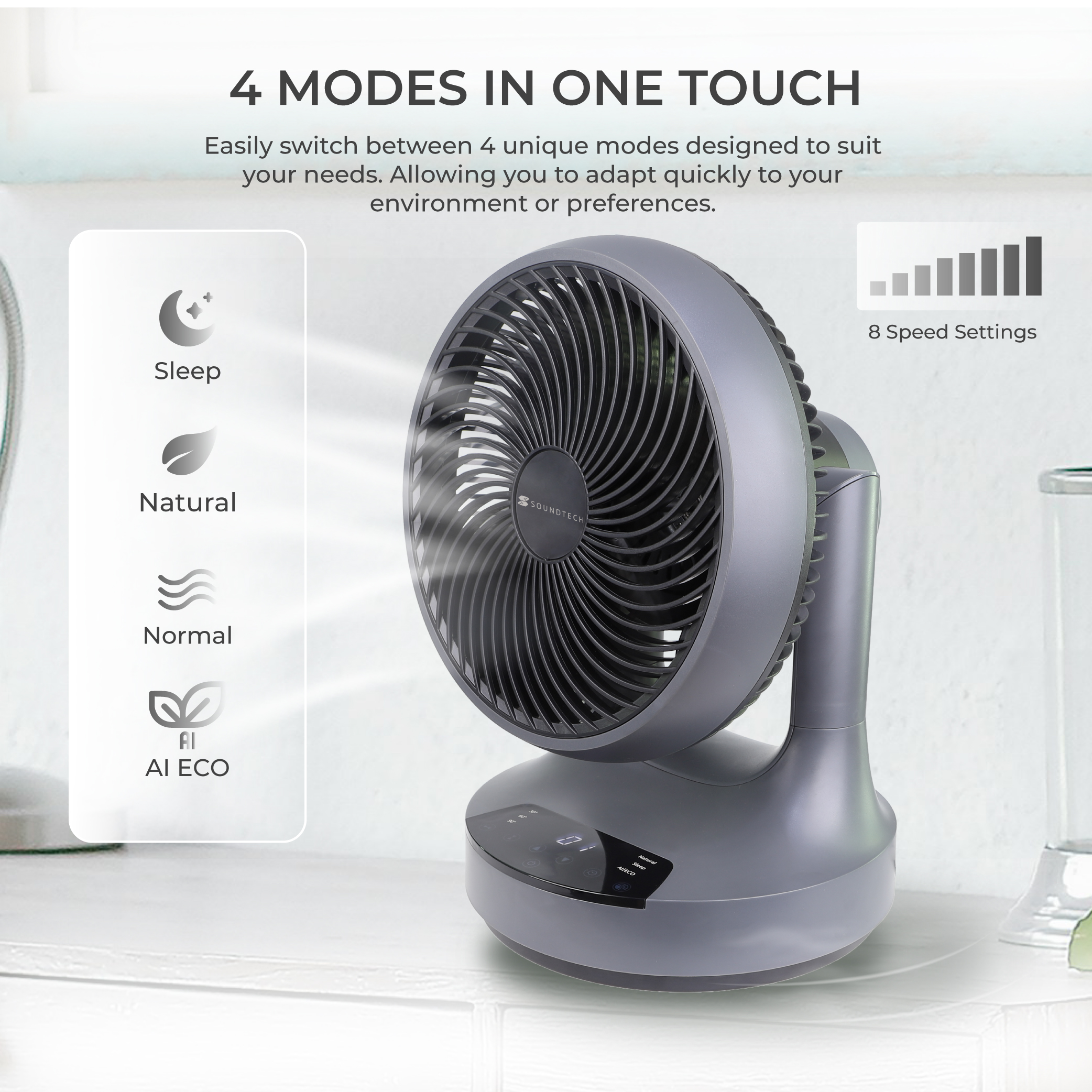 SOUNDTECH ACF-4 8 inch BLDC Motor Storm Air Circulator Desk Fan ...