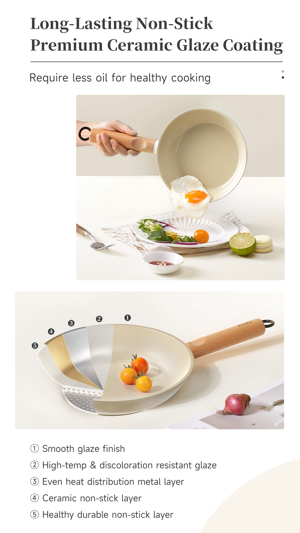 Simplus Kit 8 Pcs Cookware 丨Saucepan Wok Fry Pan Stockpot丨Ceramic Non ...