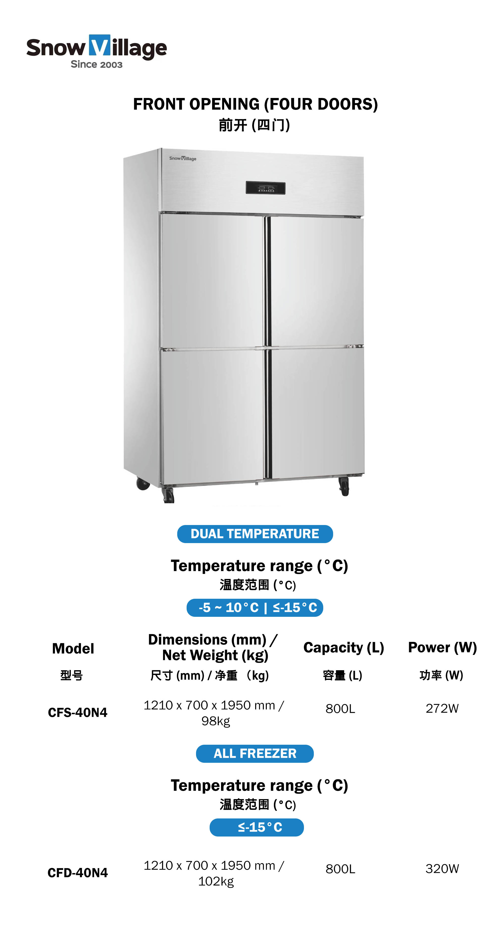 [Snow Village SG] Commercial 2-Door/4-Door Kitchen Standard Static ...