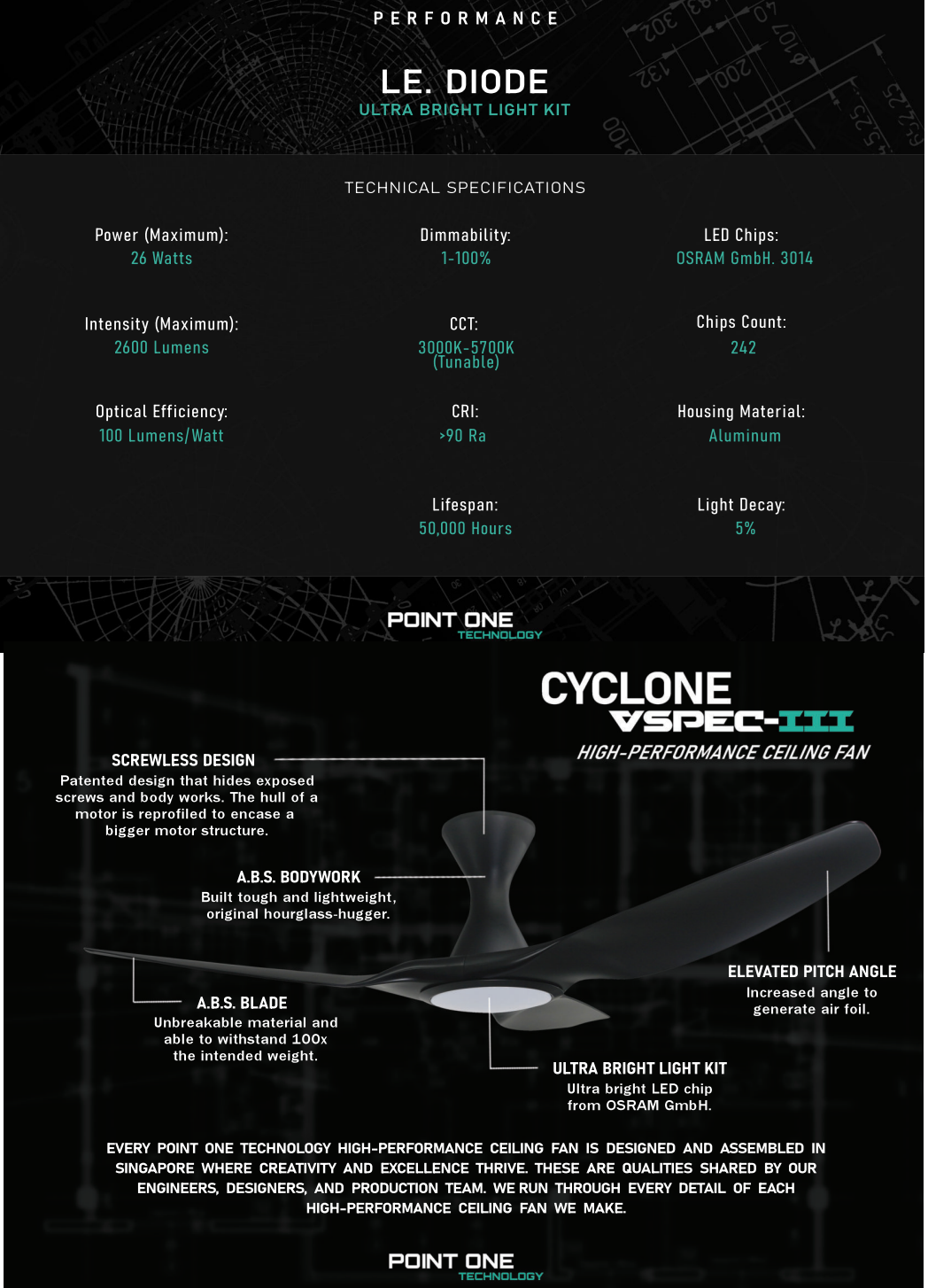 [PO ECO FAN] POINT ONE TECHNOLOGY CYCLONE VSPEC-III JAPAN NSK 46 / 52 ...