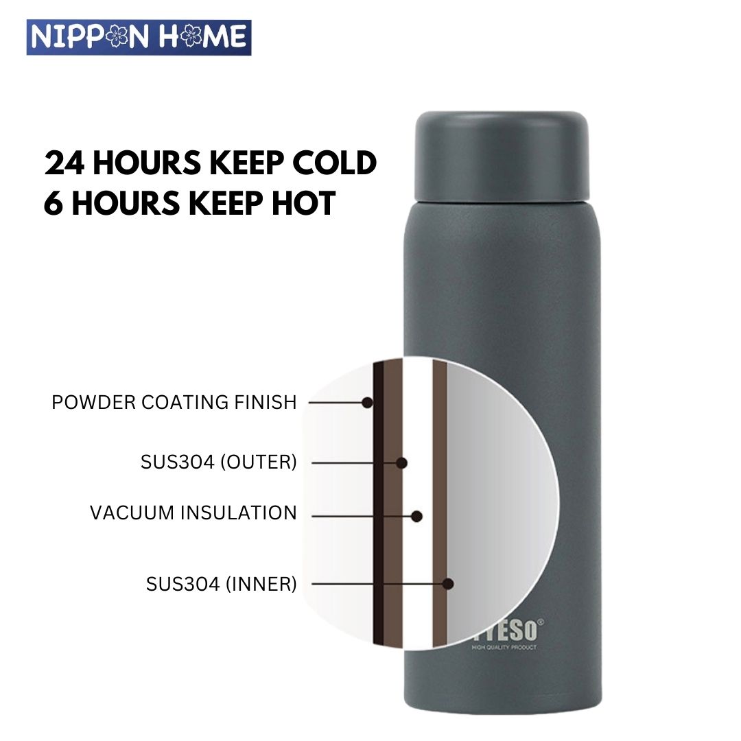 [ Household ] TYESO Keep Cold and Hot Mini Pocket Vacuum Insulated ...