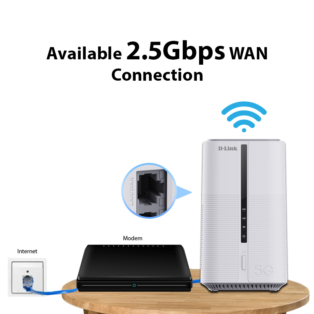 D-Link DWR-BE7200G 5G NR Wi-Fi 7 BE7200 Multi-Gigabit (MG) VoNR/Vo5G ...