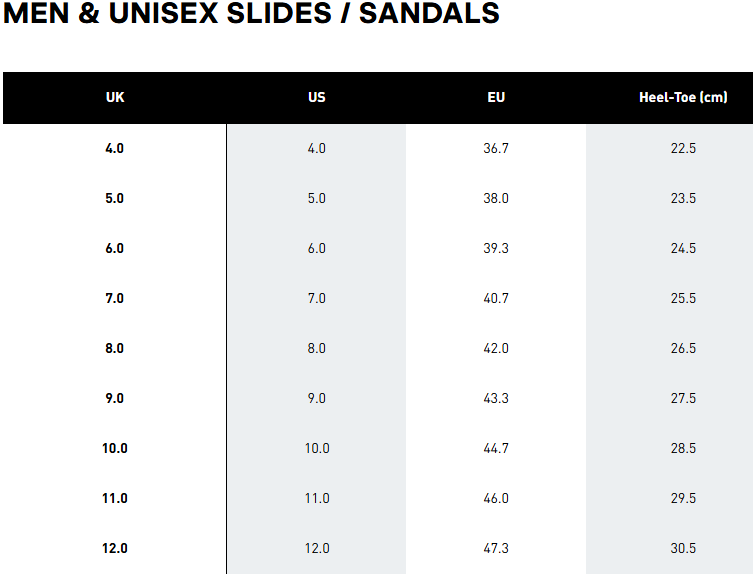 Adidas Adilette Comfort Slides – Cloudfoam Cushioning, Lightweight ...