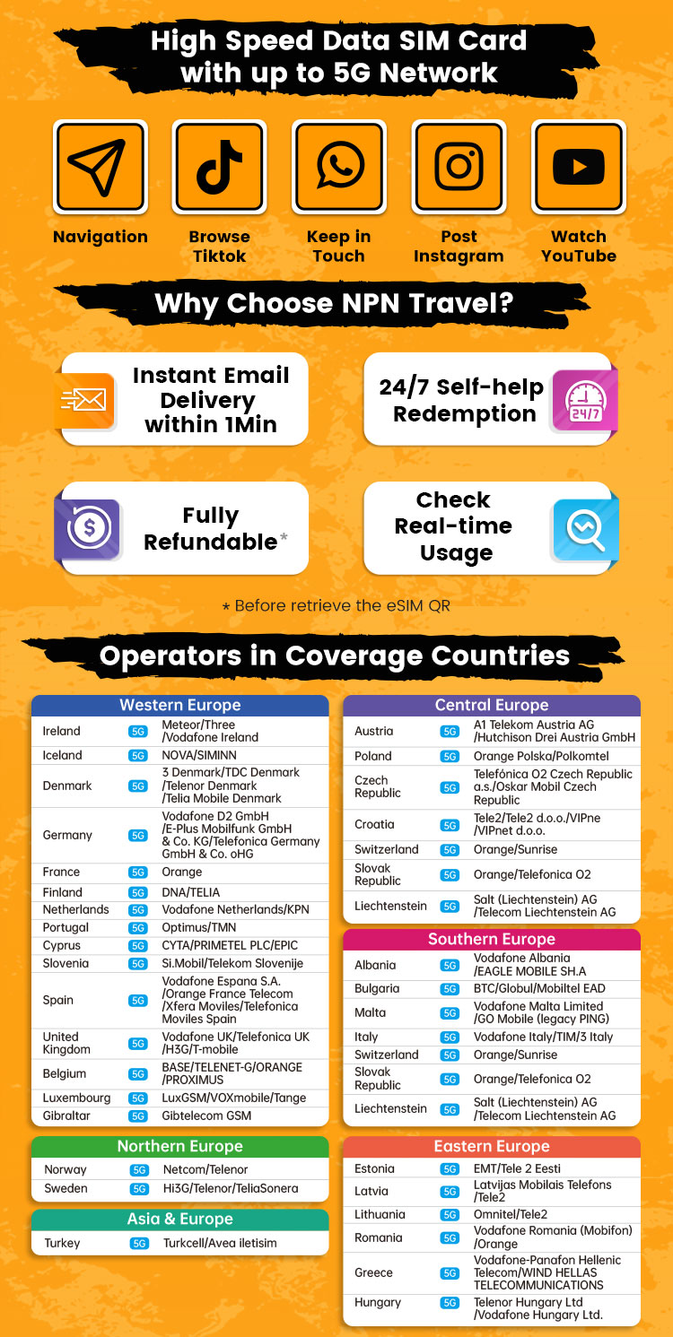 Best eSIM for Turkey (Türkiye): Top 5 plans for UK travellers
