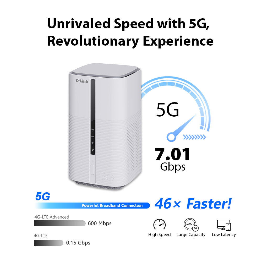 D-Link DWR-BE7200G 5G NR Wi-Fi 7 BE7200 Multi-Gigabit (MG) VoNR/Vo5G ...