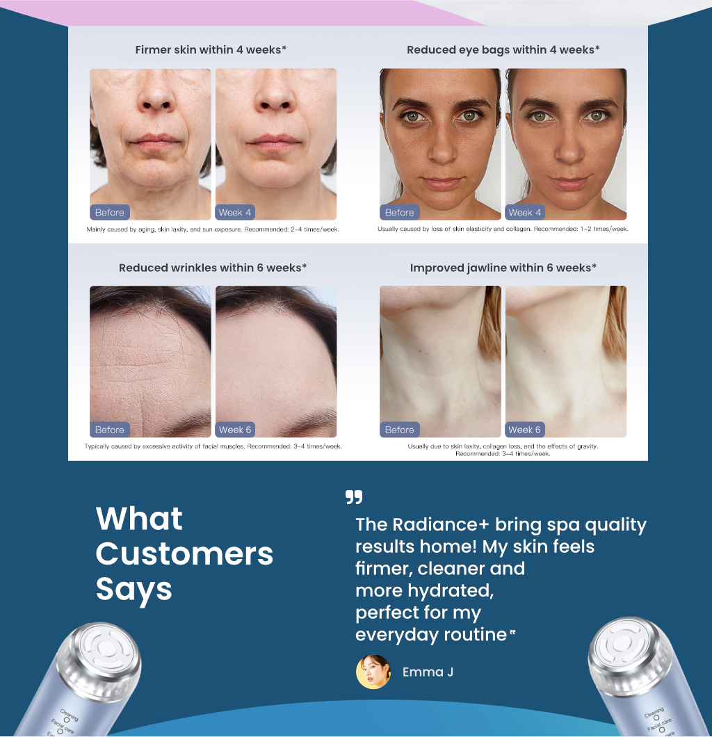 Feel Fresh Radiance+™ Facial Booster - Red Light Therapy, Sculpt, Cold ...