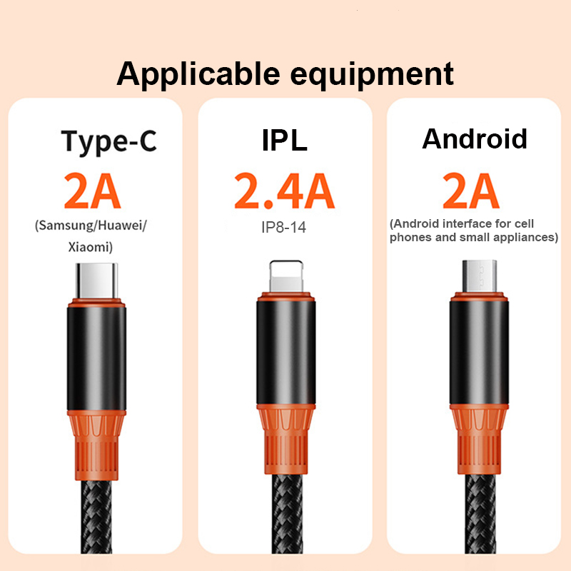 MeeGoo 100W 3 in 1 Fast Charging Data Cable Multi Charge Cable Usb C to ...