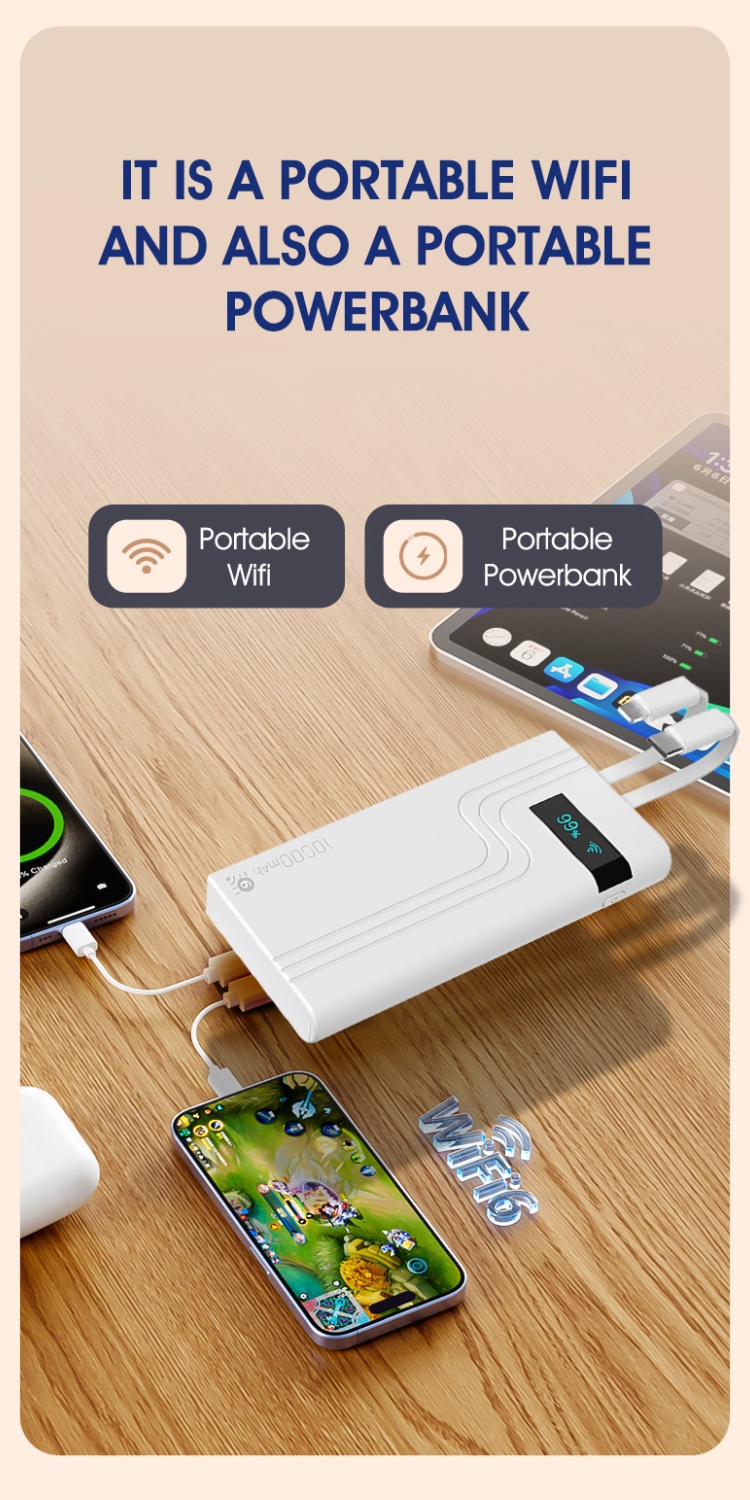HXR 4G WIFI Router 10000mAh Powerbank Fast Charging Built-in Cables ...