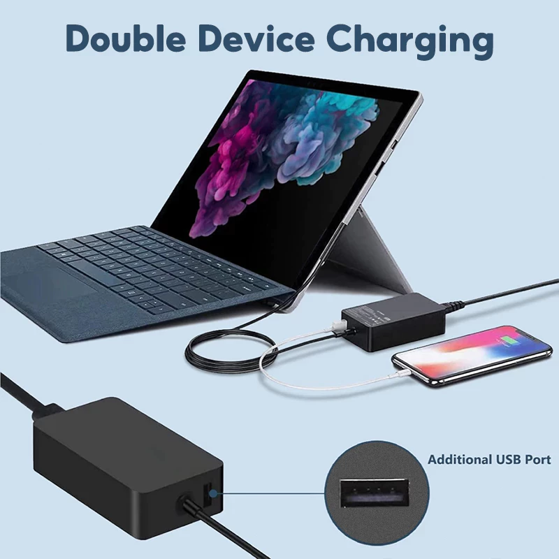 Original Microsoft Surface Pro 3, 4, 5, 6, 7 & 7 Plus charger AC ...