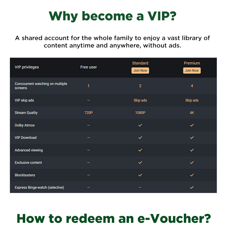 (E-Voucher) iQIYI VIP 12-Month Premium VIP, 4K Clarity + Skip Ads for ...