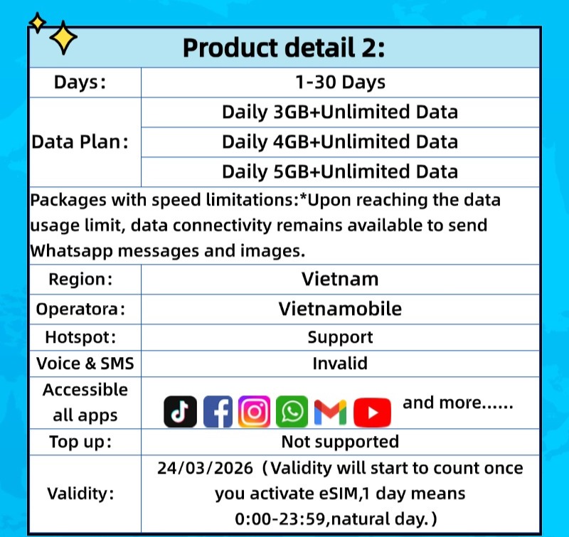 Wefly Vietnam eSIM 5G 1-30 Days 500MB-15GB Unlimited Data eSIM Vietnam ...