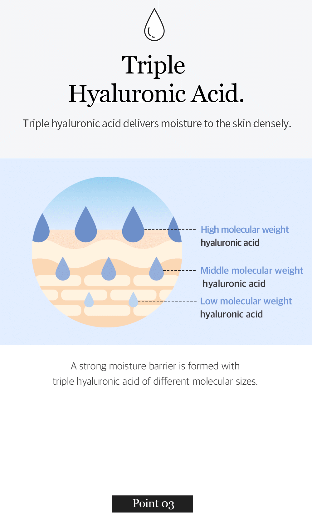 mixsoon Glacier Water Hyaluronic Acid Serum moisturiser, deep ...