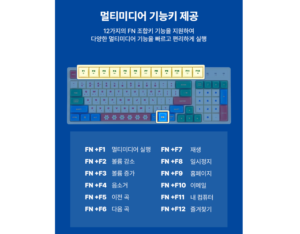 [WIGGLE WIGGLE] Silent Full-Key Mechanical Wireless Keyboard, 2 colors ...