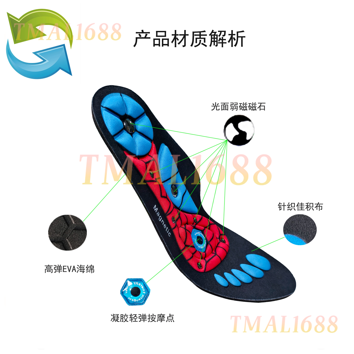 [ SG Ready Stock] 5D Unisex Heel Wear Cushion Pads Memory Sponge Foam ...
