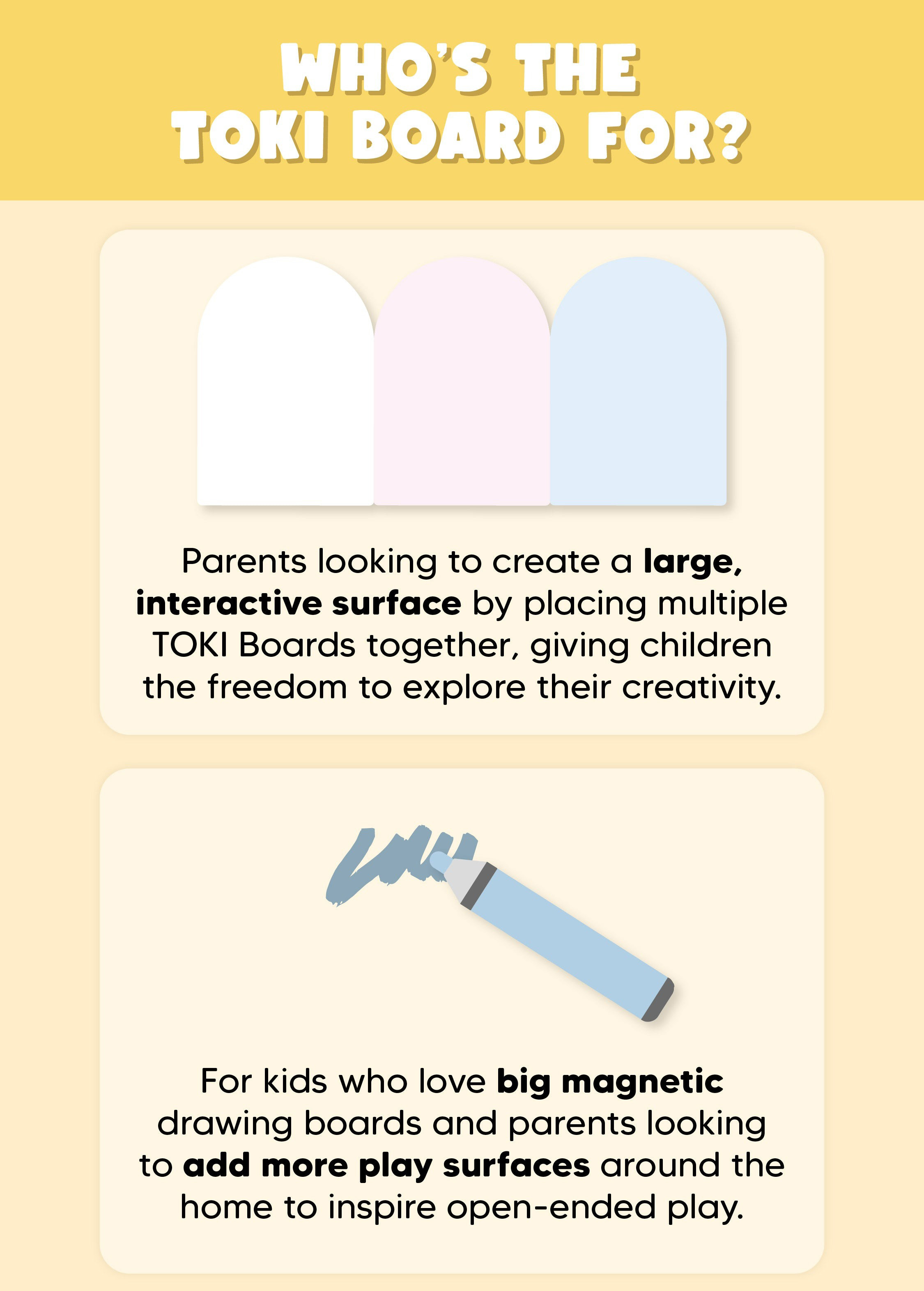 TOKI BOARD / Magnetic Drawing Board / White Board / momsboard/ Made in ...