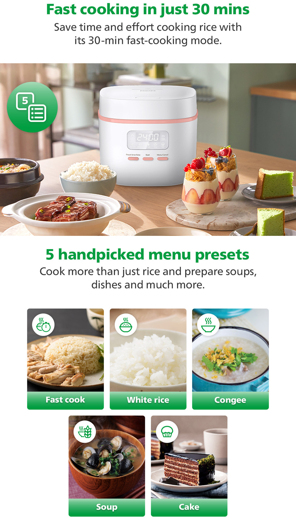 PHILIPS HomeChef Essentials (Mini Rice Cooker + Viva Collection Kettle ...