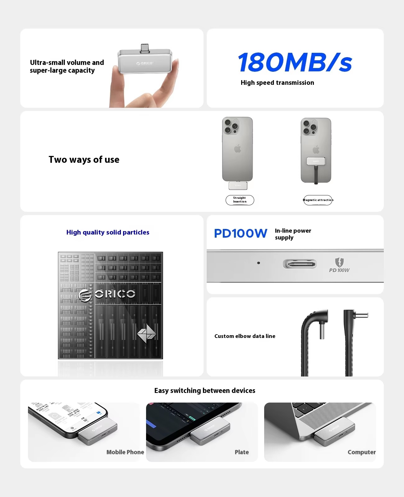[AIM RESOURCES] ORICO FlashPod Thumb-Sized Portable SSD, Type-C, 5GBPS ...