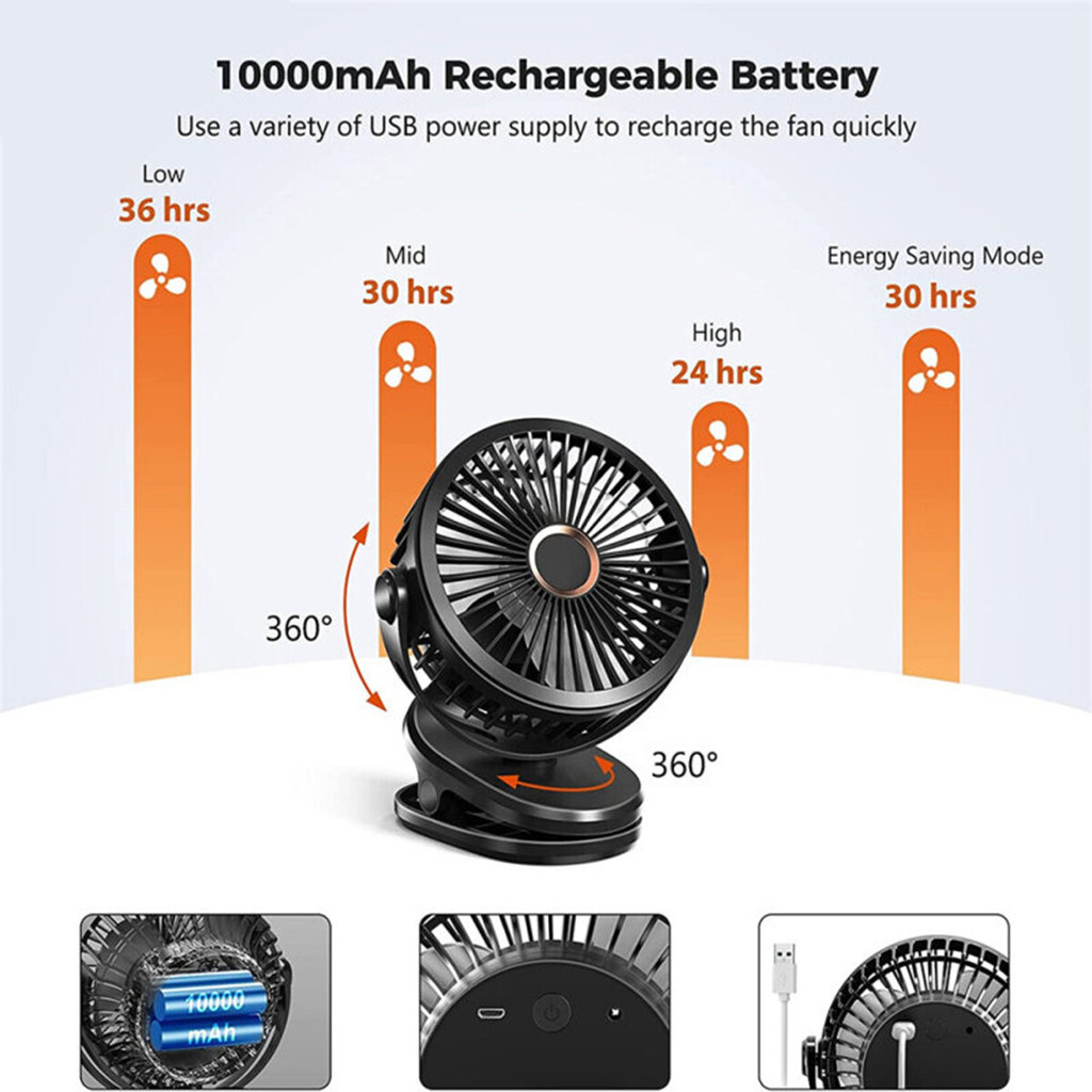Mini Fan 10000mAh Chargeable Clipped Fan 360° Rotation 4-speed Wind USB ...
