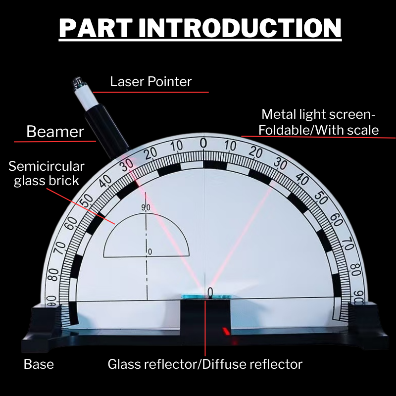 Educational Tool for O level Optics experiment, physics science, Light ...