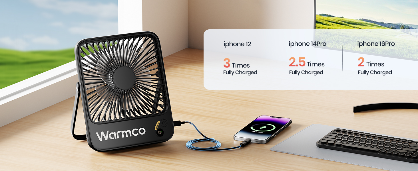 CoolPrime 10000mAh Portable Desk Fan 7-inch USB-C Slim Table Fans with ...
