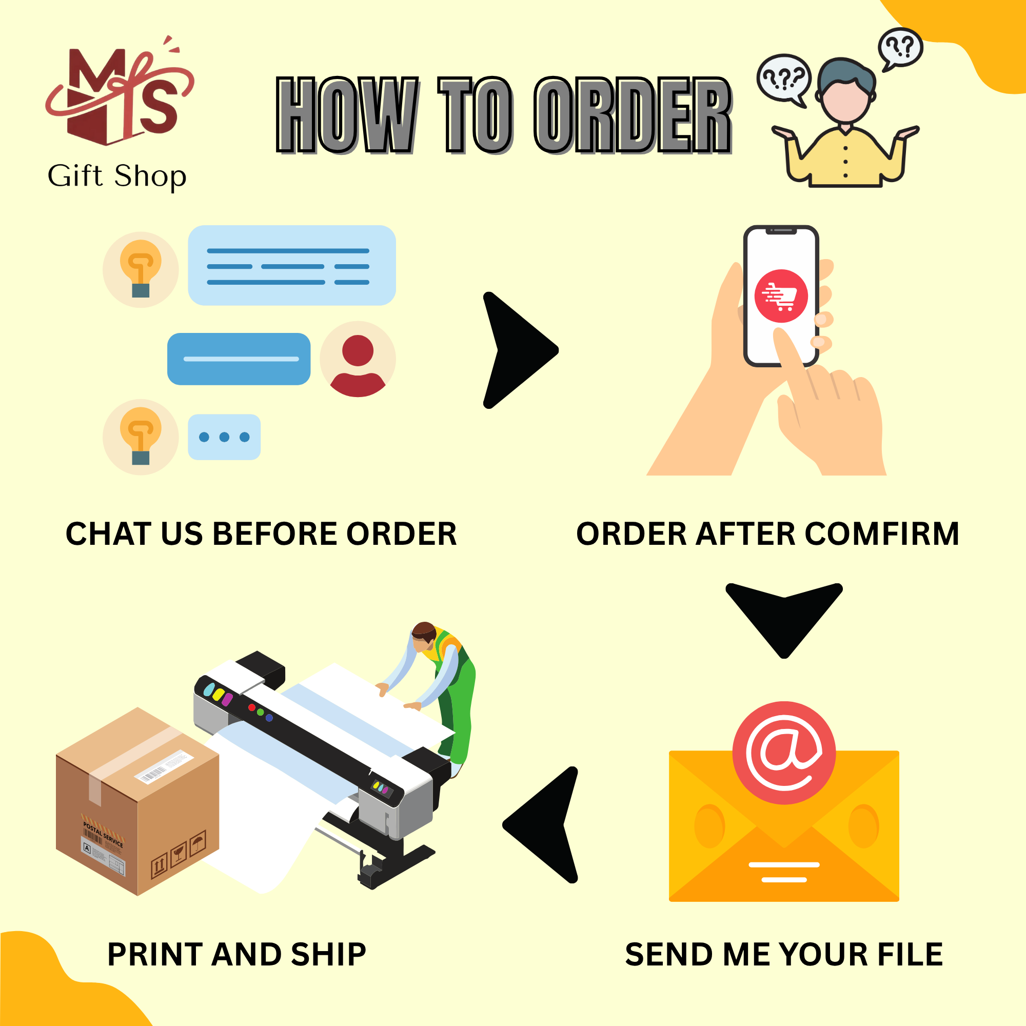 Customize Transparent Sticker | Any Shape Any Size| Cheap& Fast ...