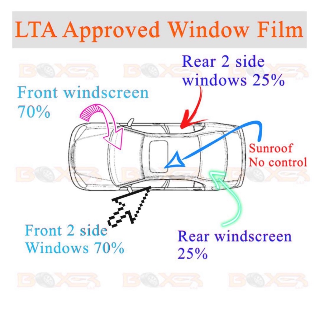 nano ceramic lta approved window film block uv ir ray shattered proof ...
