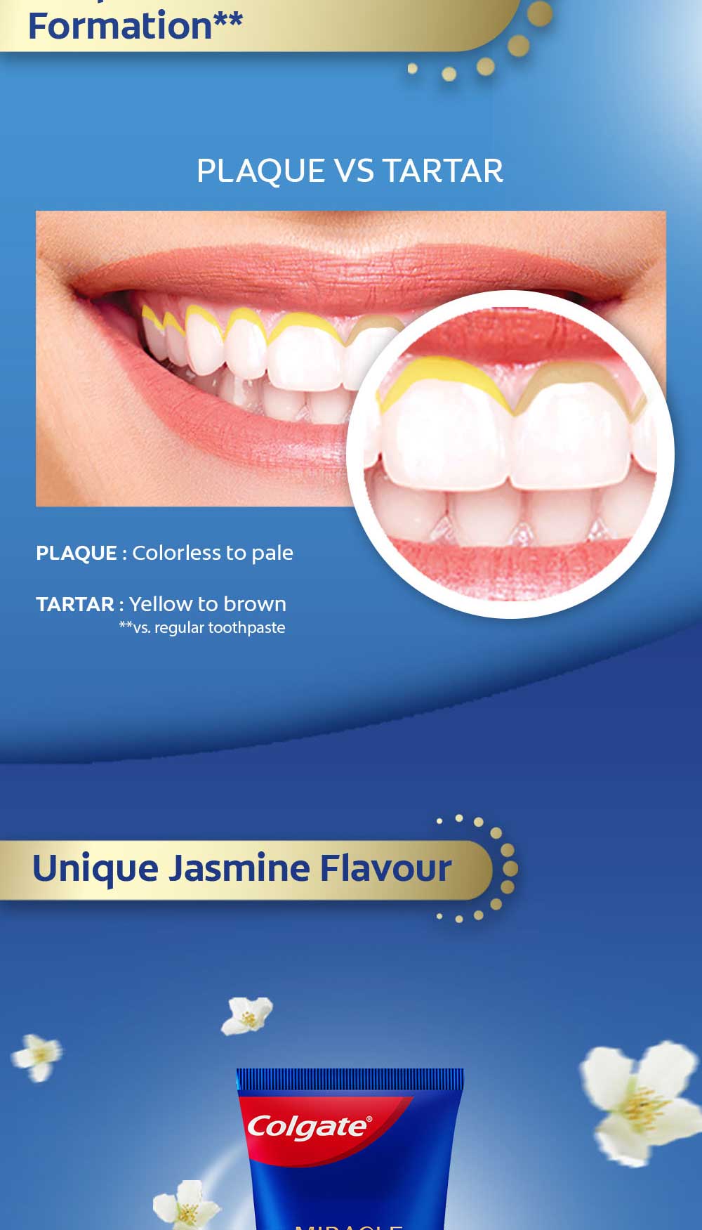 Colgate Miracle Repair Gum Revival Toothpaste 90g [Bundle of 2 ...