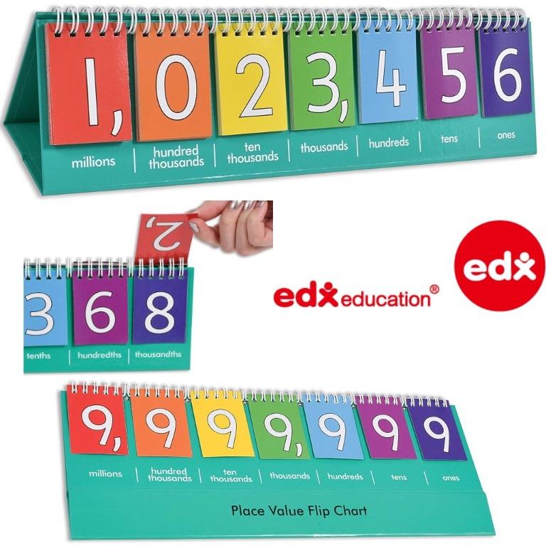 edx education Student Place Value Flip Chart Millions - in Home ...