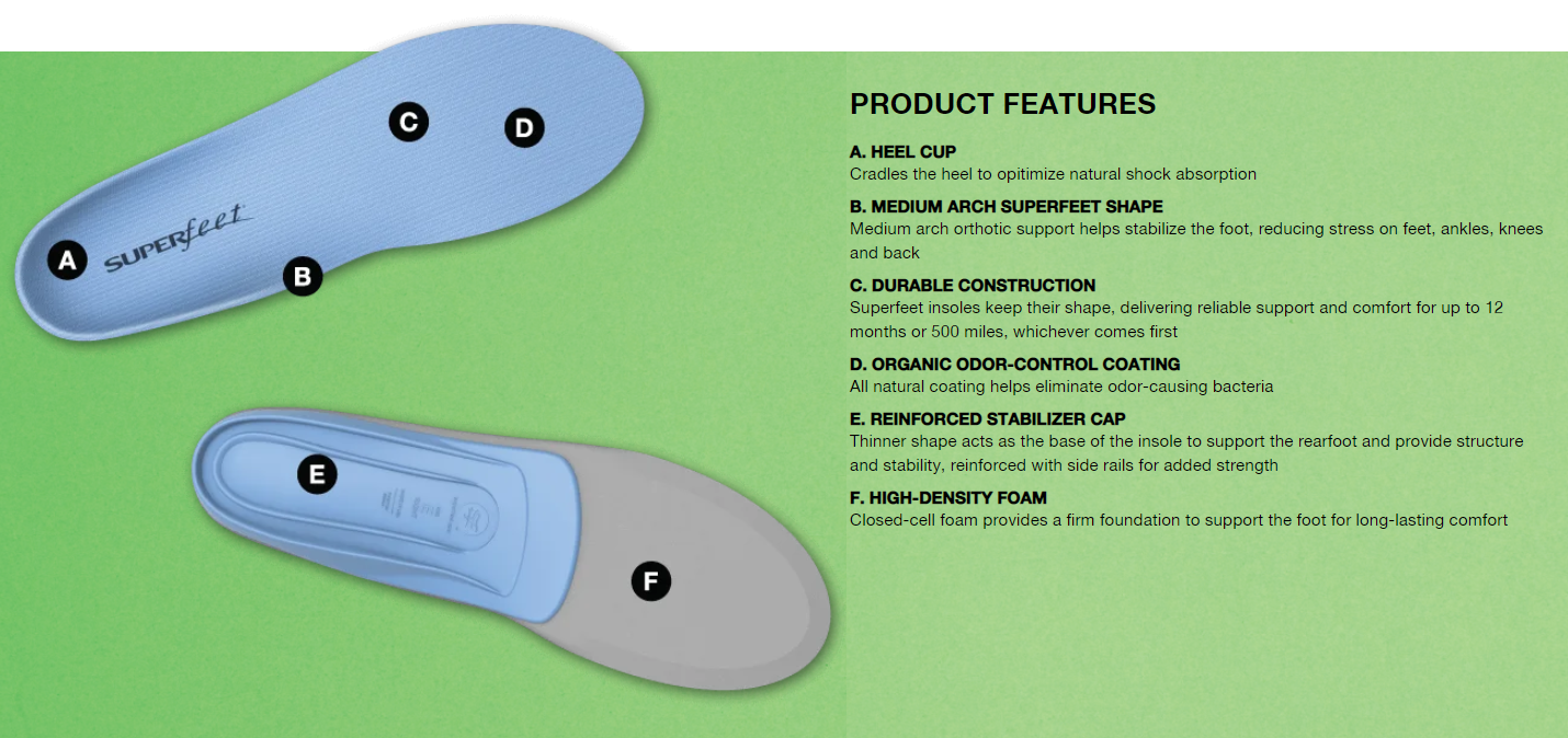 SUPERFEET BLUE INSOLES (TRIM-TO-FIT)(All-Purpose Comfort) Shopee