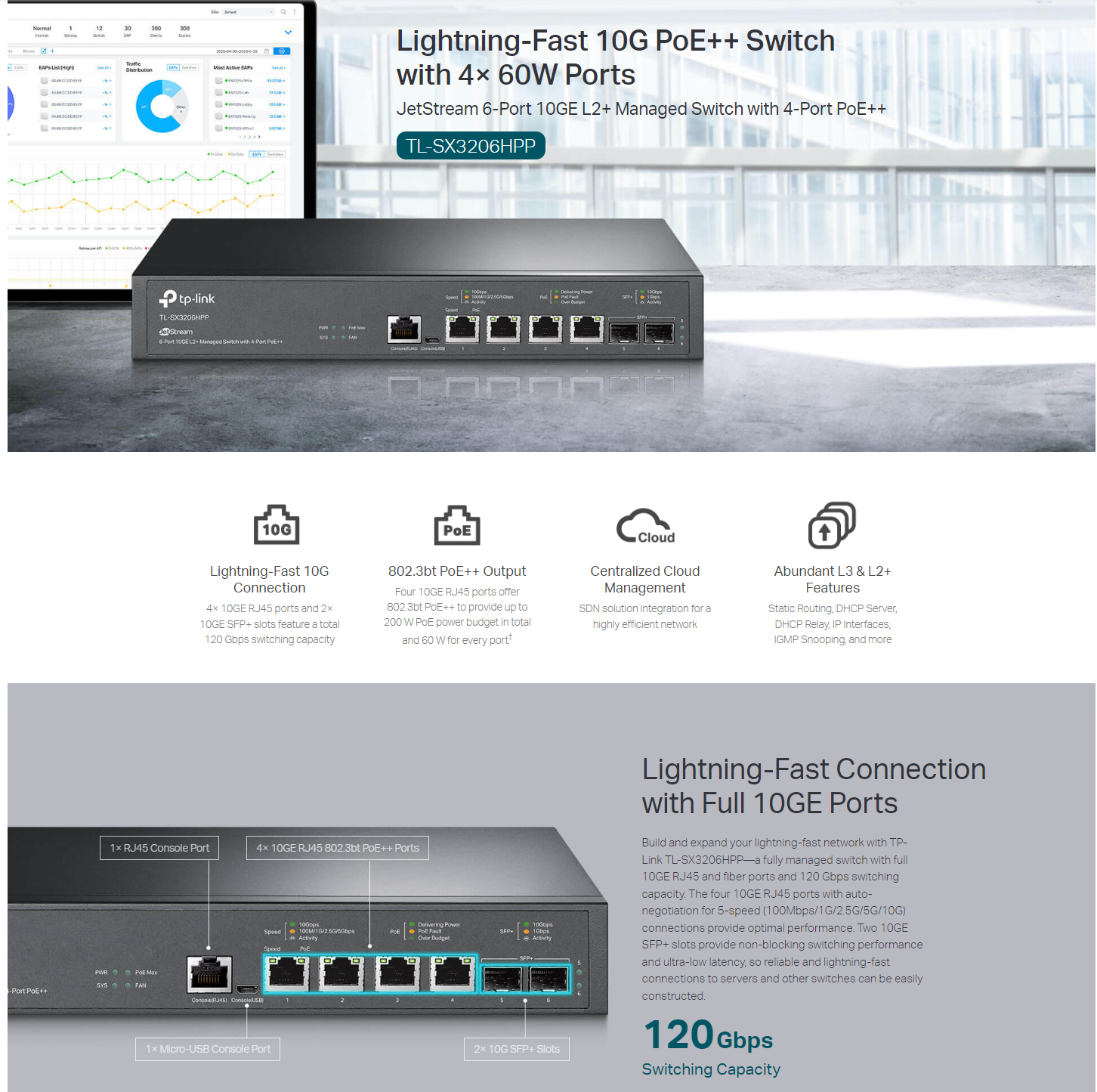 TP-Link TL-SX3206HPP JetStream 6-Port 10GE L2+ Managed Switch with 4 ...
